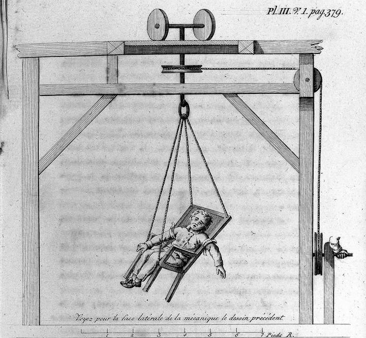 Plate from Joseph Guislain's 'Traité sur l'aliénation mentale et sur les hospices des aliénés', 1826, illustrating a swing being used for the treatment of insanity. The Wellcome Collection.